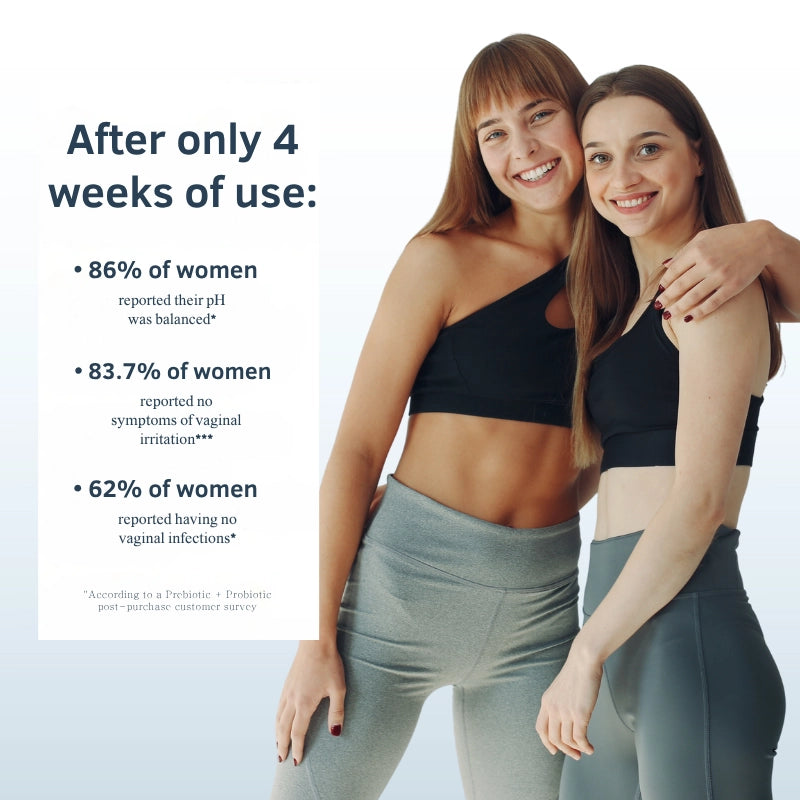 Nulsee Women’s Daily Pre + Probiotic — Everyday Microbiome Support Formula