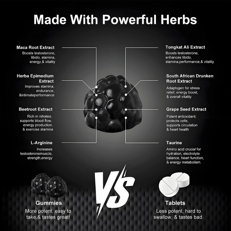 Nulsee Men’s Daily Functional Gummies — 8-in-1 Botanical Blend