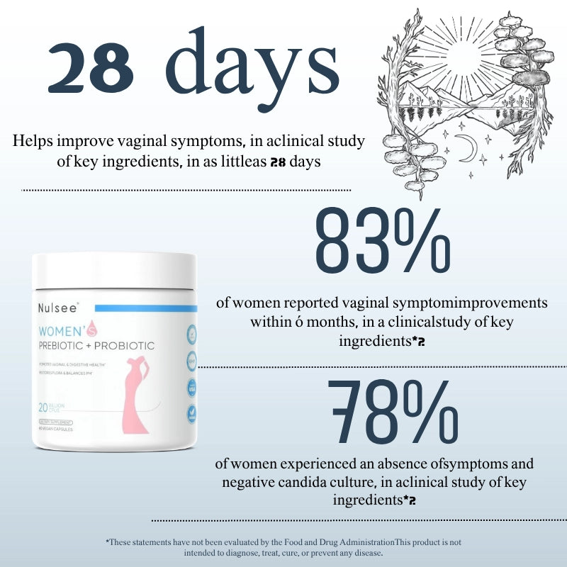 Nulsee Women’s Daily Pre + Probiotic — Everyday Microbiome Support Formula