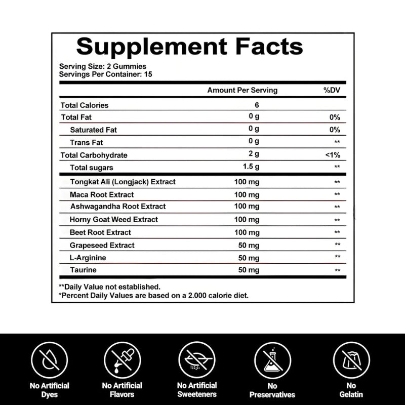 Nulsee Men’s Daily Functional Gummies — 8 - in - 1 Botanical Blend product.typeimage.position - Nulsee