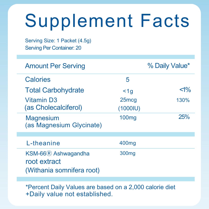 Women’s Comfort & Sleep: Probiotics + Magnesium Ritual